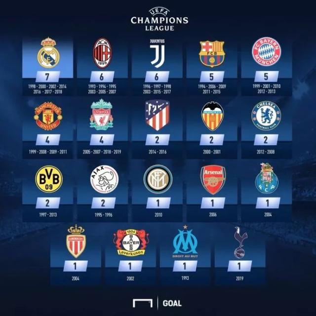 德拉富恩特：我们和巴萨没问题，我们要不断进步为世界杯而战（德拉富恩特：与巴萨无矛盾，持续提升冲击世界杯）